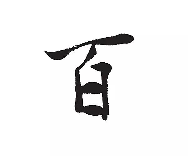 2020年的你幾歲了？